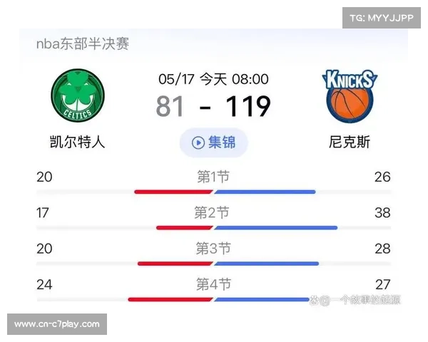 尼克斯时隔25年重返东决 布朗六犯绿军惨遭38分惨败 尼克斯时隔25年重返东决 布朗六犯绿军惨遭38分惨败